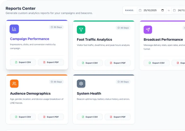 ส่งออกรายงานข้อมูล