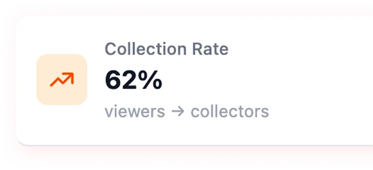 วิเคราะห์ผลแบบเรียลไทม์