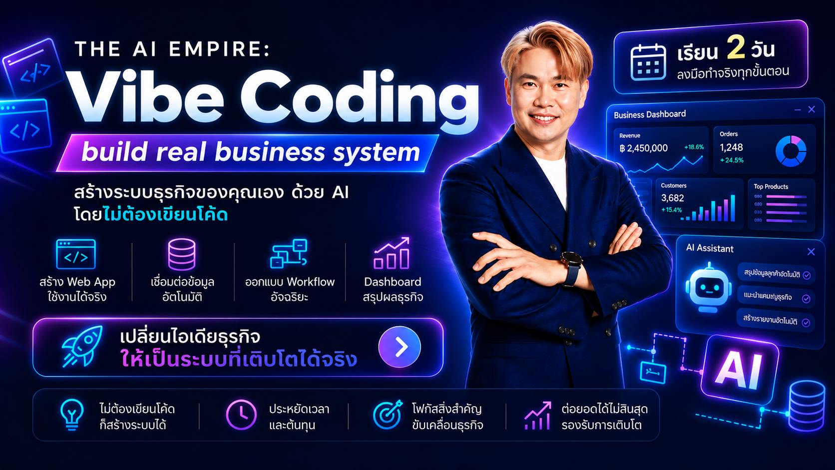 THE AI EMPIRE 9 : Vibe Coding MCP — สร้าง MCP Server เชื่อม AI เข้าระบบธุรกิจ