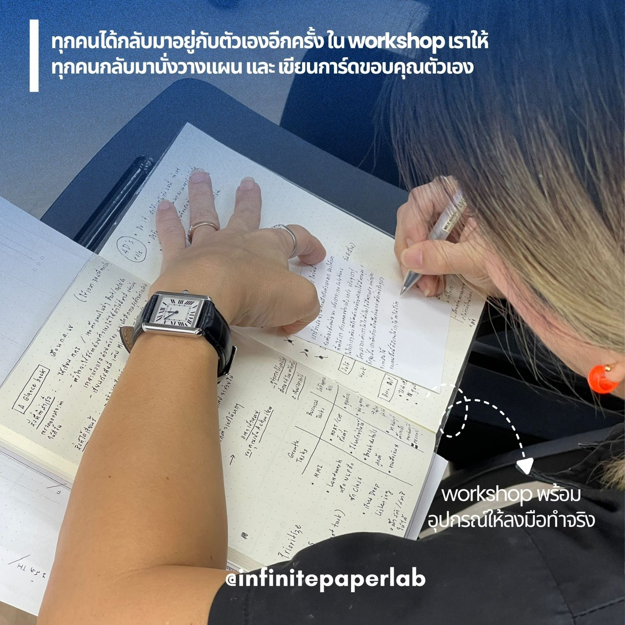 บรรยากาศการเรียนรู้