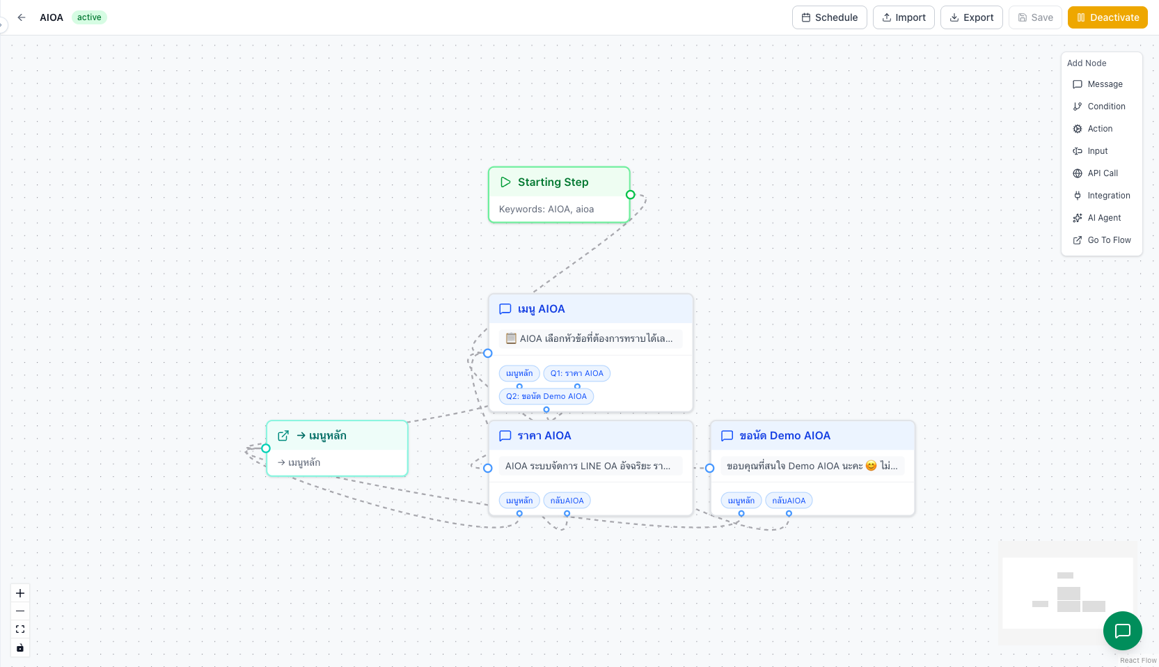Auto Reply Flow — AIOA