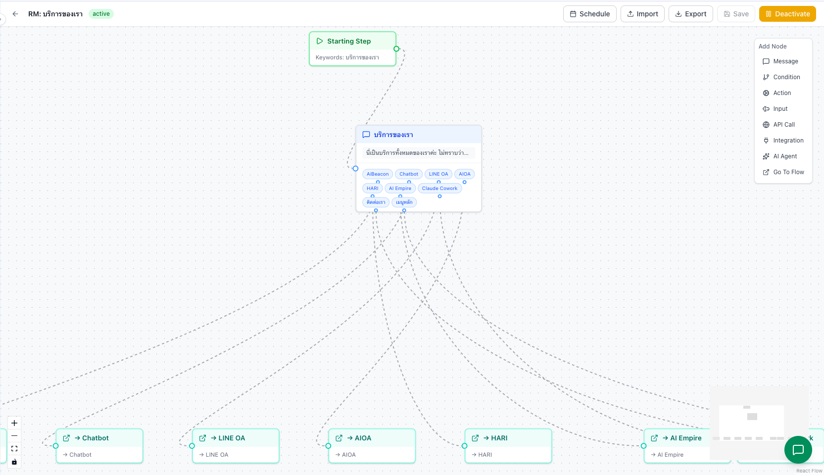Auto Reply Flow — บริการของเรา